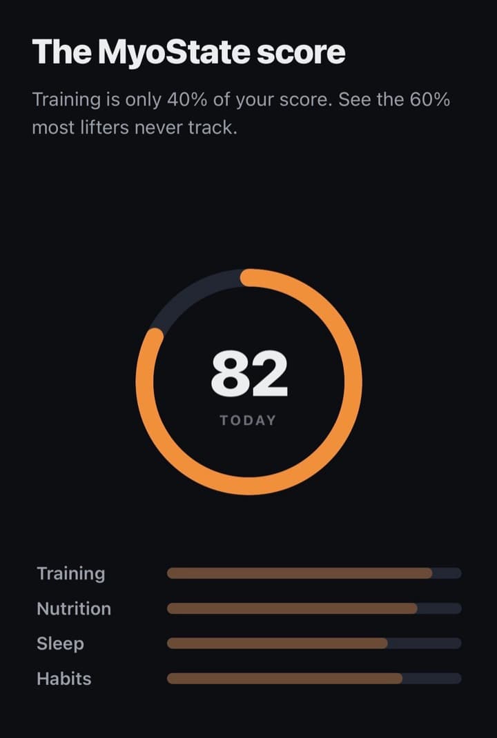 MyoState screen: The MyoState score — a daily 0–100 ring showing 82 today, with training, nutrition, sleep, and habits bars